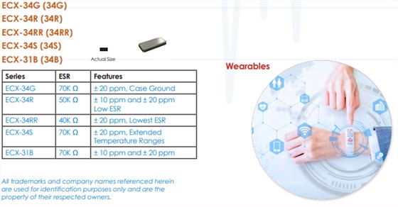 貼片晶振生產(chǎn)工廠 貼片晶振生產(chǎn)工廠