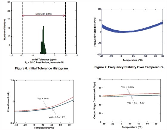 20251125091427 20251125091427
