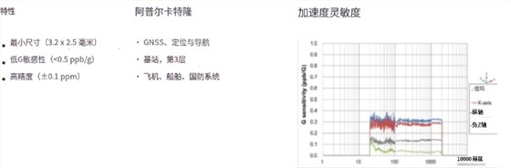 20251205084326 20251205084326