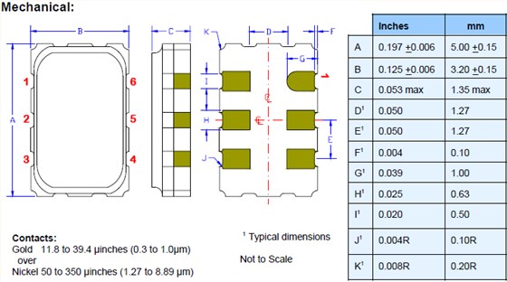 hc55d 2.5v 5.0_3.2 HCSL