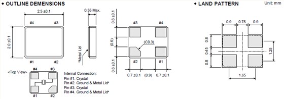 FCX-05_2.5_2.0 FCX-05_2.5_2.0