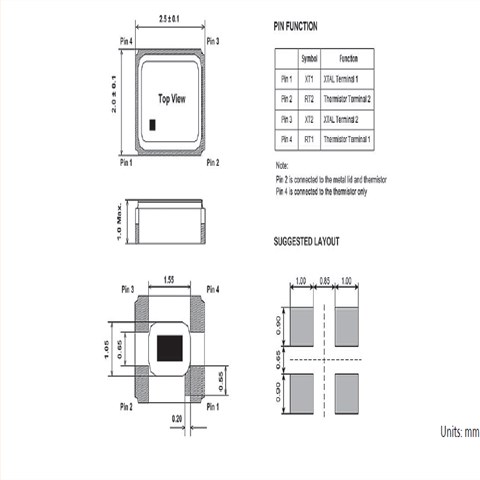 TXC晶振,貼片晶振,OZ晶振,臺(tái)產(chǎn)SMD晶振