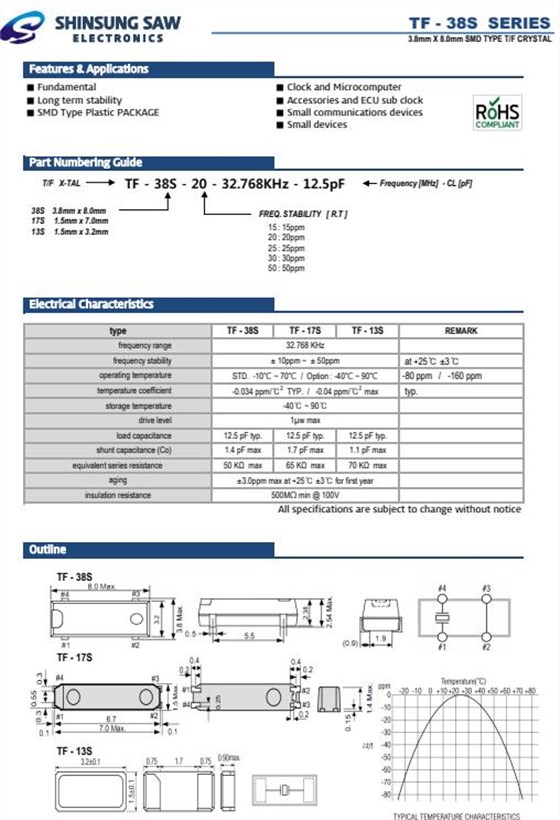 TF - 38S 11 TF - 38S 11