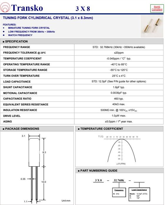 3-8 11 transko 3-8 11 transko