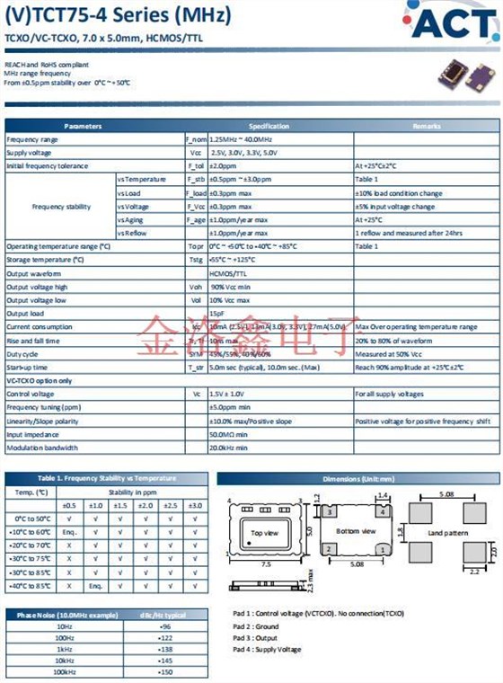 TCT75-4 11 TCT75-4 11