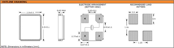 SXT224 2520 SXT224 2520