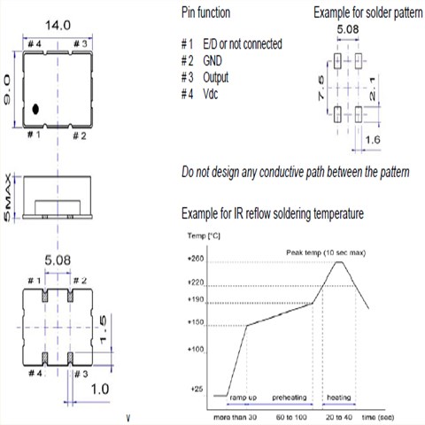 PXO-P9-H-4p晶振,16MHz,HCMOS輸出晶振,6G無線通信晶振