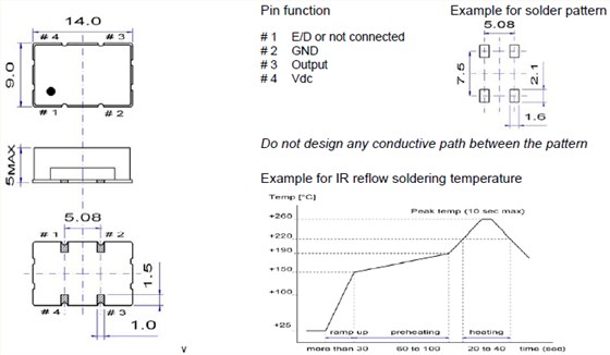 PXO-P9-H-4p 14_9mm OSC PXO-P9-H-4p 14_9mm OSC