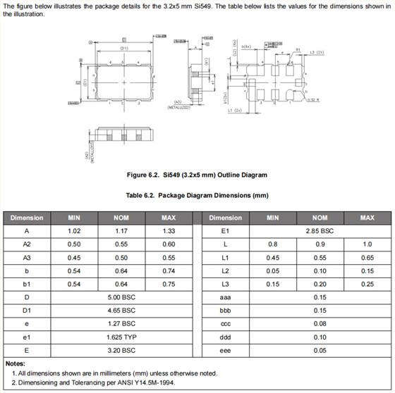 si549-5032 si549-5032