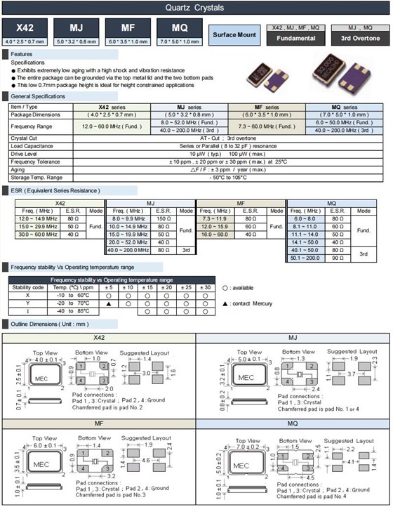 X42-MJ-MF-MQ X42-MJ-MF-MQ