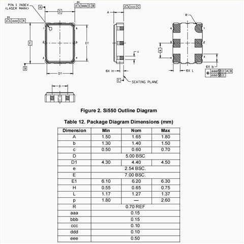 Skyworks環(huán)保晶振,無人機(jī)信號(hào)傳輸晶振,550CM94M0000DGR壓控晶振