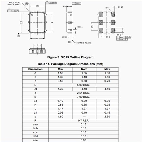 美國思佳訊晶振,515CAA000256AAGR晶振,6G路由器晶振