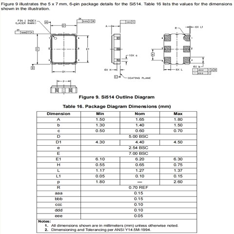 514GBB000118AAG,Silicon品牌,6G數(shù)據(jù)通訊晶振