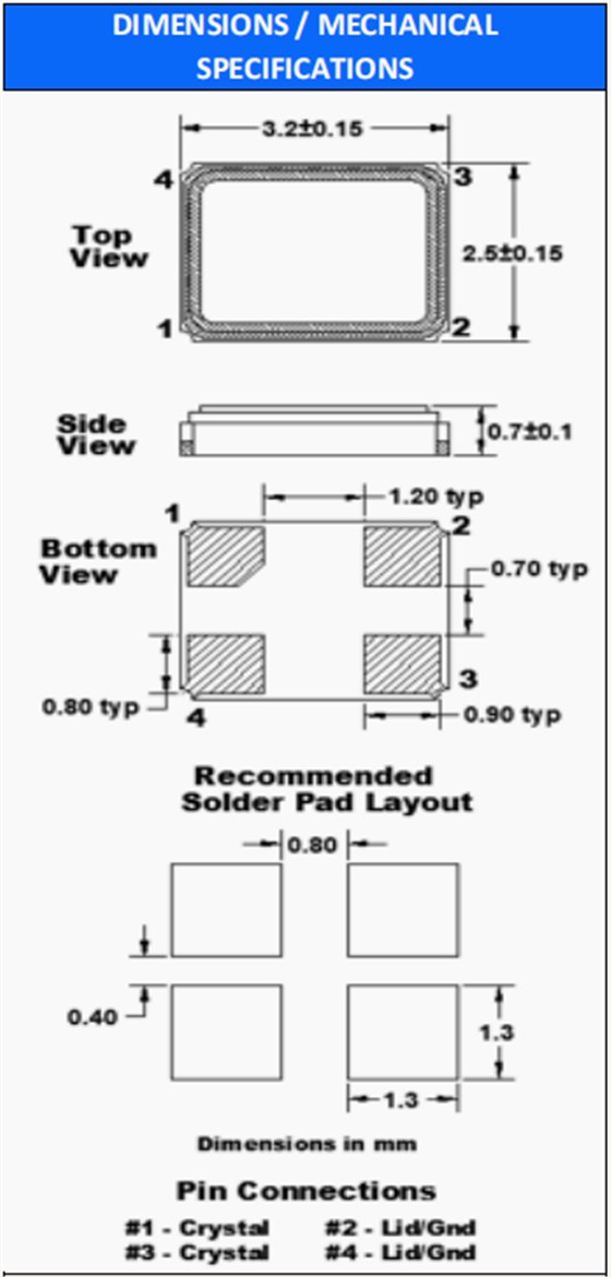 FC3BA 3225 FC3BA 3225