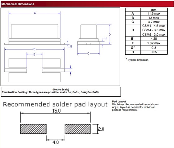 CSM1，CSM4,CSM5