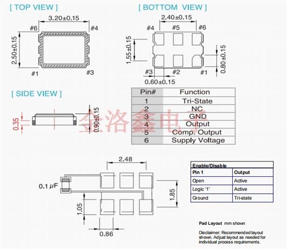 QL44L 3225 LVDS QL44L 3225 LVDS