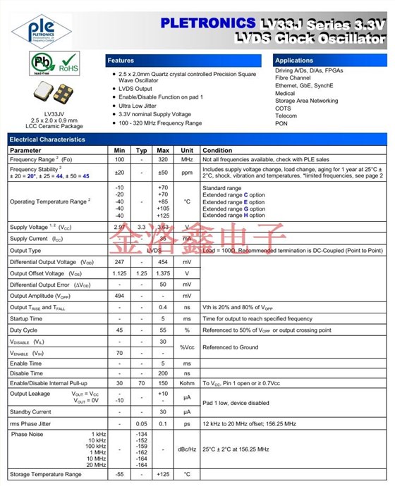LV33J 3.3V LV33J 3.3V