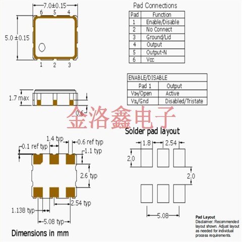 低抖動(dòng)石英振蕩器,PE77J貼片晶振,Pletronics振蕩器,PE7720JEW-100.0MDK,PECL輸出晶振