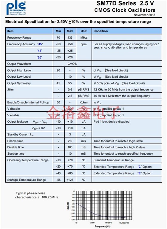 SM77D 2.5V SM77D 2.5V