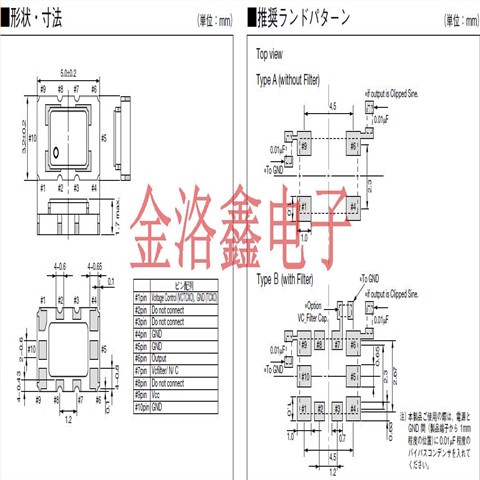KT5032F20000KAW33T,KYOCERA高精度晶振,KT5032F汽車電子晶振 KT5032F20000KAW33T,KYOCERA高精度晶振,KT5032F汽車電子晶振