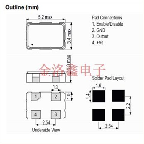 LFPTXO000295BULK,英國IQD晶振,5032溫補(bǔ)貼片晶振