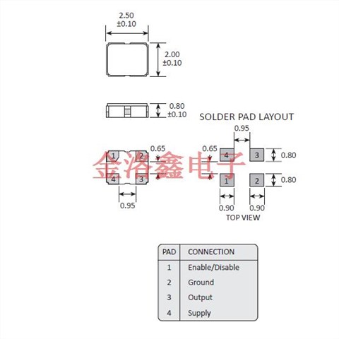 GXO3201L/EI-50MHz,英國(guó)高利奇Golledge晶振,GXO3201L振蕩器