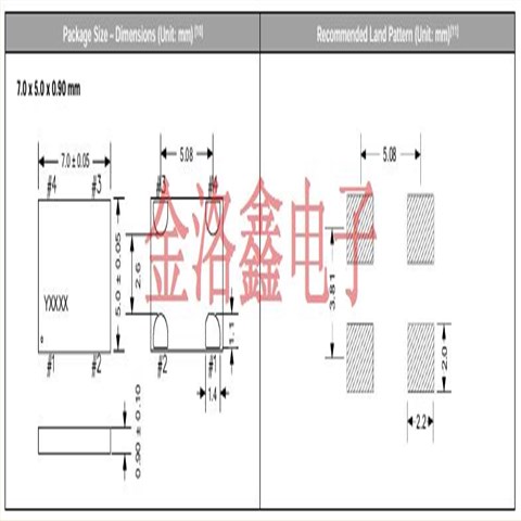 SIT8008BI-21-33E-33.333330,美國SiTime可編程晶振,3225陶瓷晶振