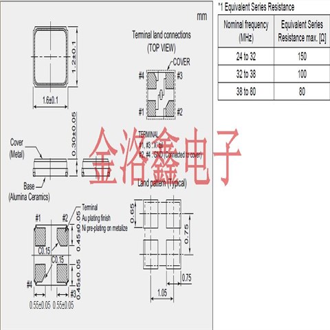 NX1612SA-50M-EXS00A-CS08403,NDK日本晶振,1612貼片晶振