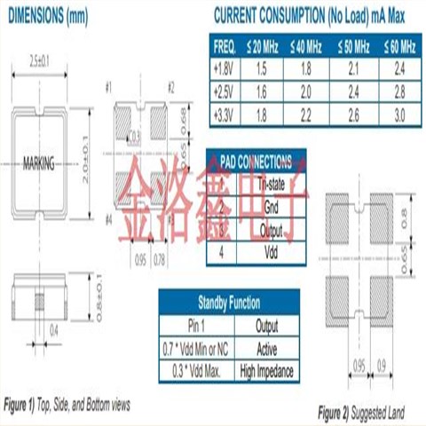 ECS-TXO-2520MV-100-AN-TR,TCXO溫補晶振,2520伊西斯品牌晶振
