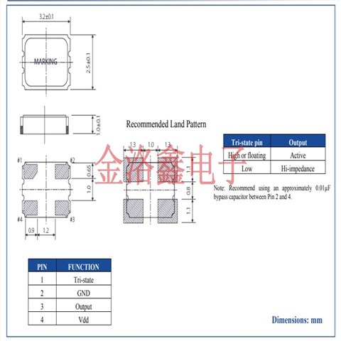 ASTX-H11-16.000MHZ-I25-T,Abracon溫補(bǔ)晶振,ASTX-H11晶振