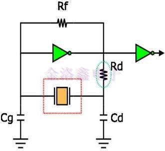 有源振蕩器參數(shù)定義知識解答 有源振蕩器參數(shù)定義知識解答