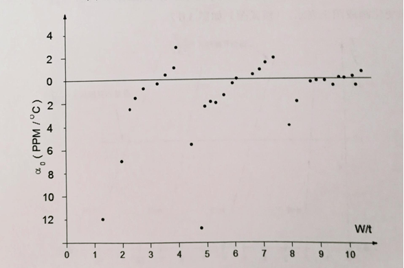 國(guó)產(chǎn)晶振,深圳石英晶振廠家