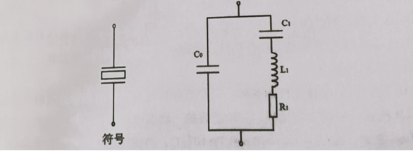 國產(chǎn)石英晶振,貼片石英晶體 國產(chǎn)石英晶振,貼片石英晶體
