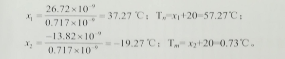 石英晶體諧振器,晶振工作溫度 石英晶體諧振器,晶振工作溫度
