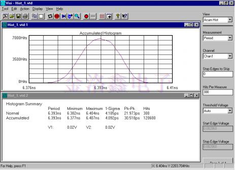 MtronPTI的振蕩器抖動(dòng)特性基礎(chǔ)知識(shí) MtronPTI的振蕩器抖動(dòng)特性基礎(chǔ)知識(shí)