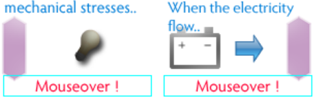 大河晶振公司對石英水晶組件的細致研究 大河晶振公司對石英水晶組件的細致研究