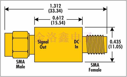 Crystek Crystal袖珍信號源 Crystek Crystal袖珍信號源