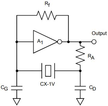 Statek晶體振蕩器,歐美有源晶振 Statek晶體振蕩器,歐美有源晶振