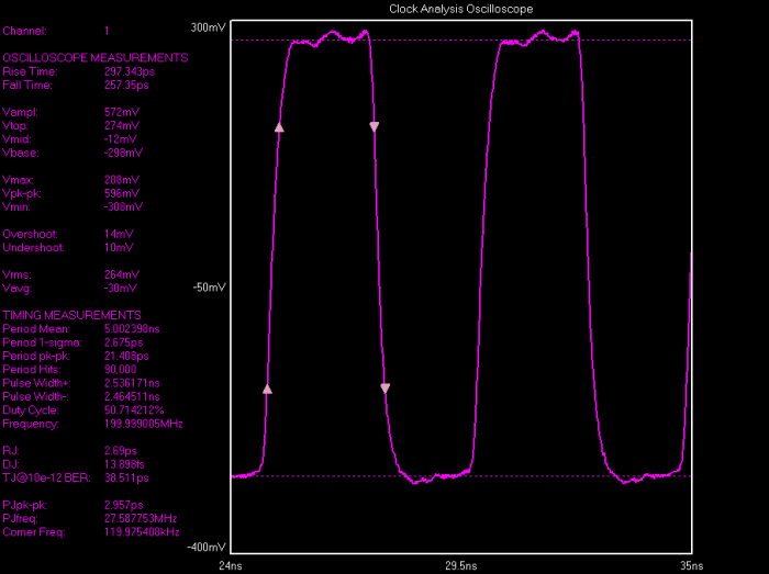 低抖動晶體振蕩器,Vectron美國晶振 低抖動晶體振蕩器,Vectron美國晶振