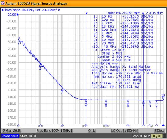 低抖動晶體振蕩器,Vectron美國晶振 低抖動晶體振蕩器,Vectron美國晶振