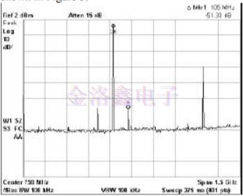 Fortiming Crystal,低相位抖動(dòng)壓控晶振 Fortiming Crystal,低相位抖動(dòng)壓控晶振