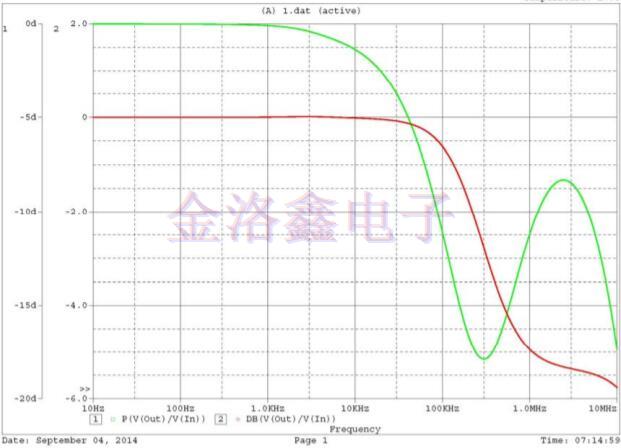 Q-Tech晶振,Q-Tech晶體振蕩器,航天設(shè)備晶振 Q-Tech晶振,Q-Tech晶體振蕩器,航天設(shè)備晶振