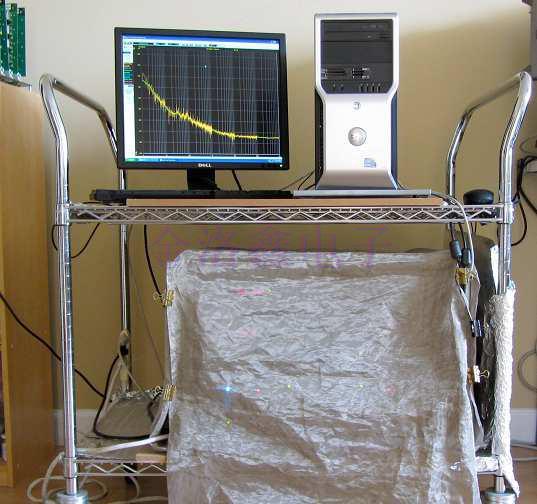 NEL Crystal測試OCXO低相位噪聲報告 NEL Crystal測試OCXO低相位噪聲報告