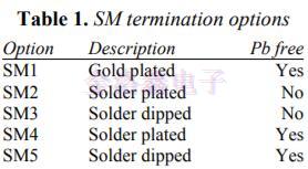 美國Statek Crystal焊接指導(dǎo),美國進(jìn)口晶振 美國Statek Crystal焊接指導(dǎo),美國進(jìn)口晶振
