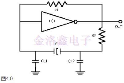 致每一位工程的FOX Oscillator基本資料 致每一位工程的FOX Oscillator基本資料