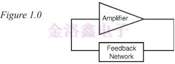 Fox晶體振蕩器運(yùn)作理論