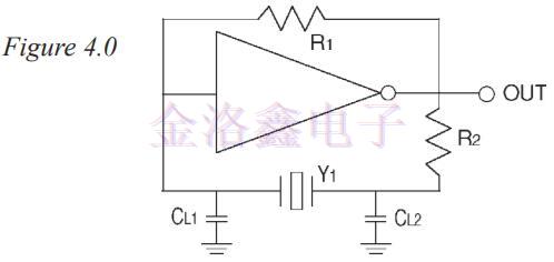 Fox晶體振蕩器運(yùn)作理論
