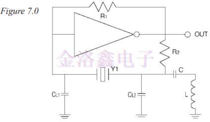 Fox晶體振蕩器運(yùn)作理論