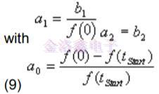 預(yù)測(cè)OCXO振蕩器老化相關(guān)性的擬合算法