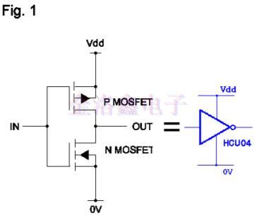 Rakon公司IC晶體振蕩器電路 Rakon公司IC晶體振蕩器電路